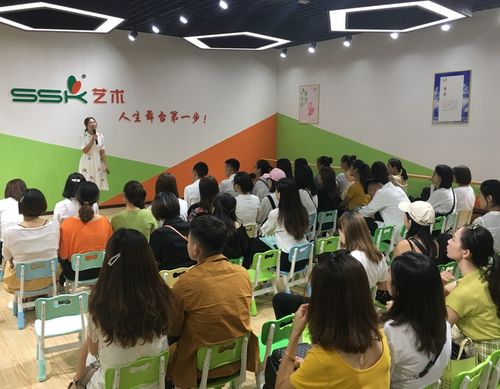 SSK少兒藝術(shù)教育產(chǎn)品與服務(wù)展示