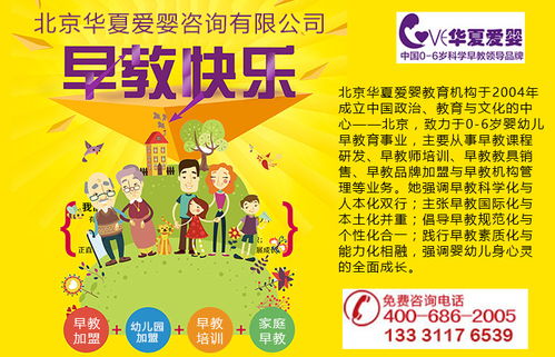 朝陽專業(yè)的教育培訓(xùn)機(jī)構(gòu)與早教產(chǎn)品加盟價(jià)格及教育咨詢服務(wù)概述
